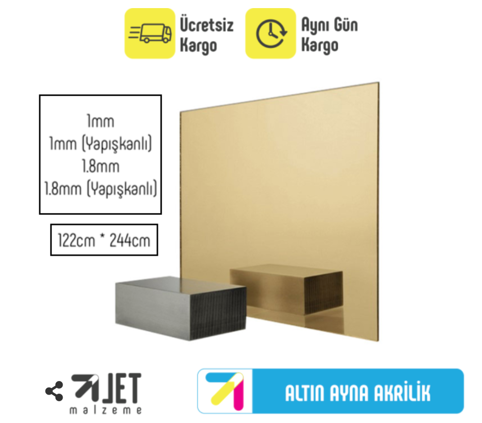 Ayna Pleksi ile Yapılan Dekorasyon Ürünleri Nelerdir?