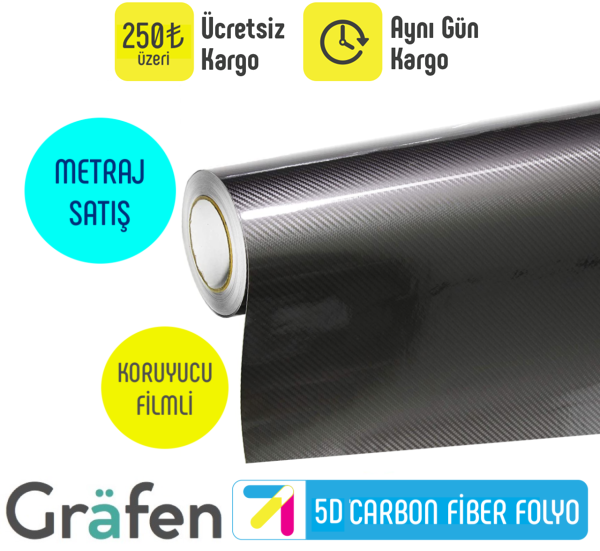 Grafen 5D Karbon Folyo - Hava Kanallı