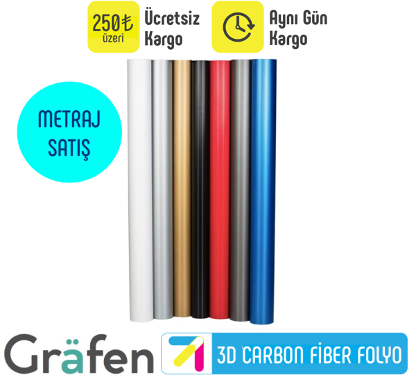 Grafen 3D Karbon Folyo - Hava Kanallı